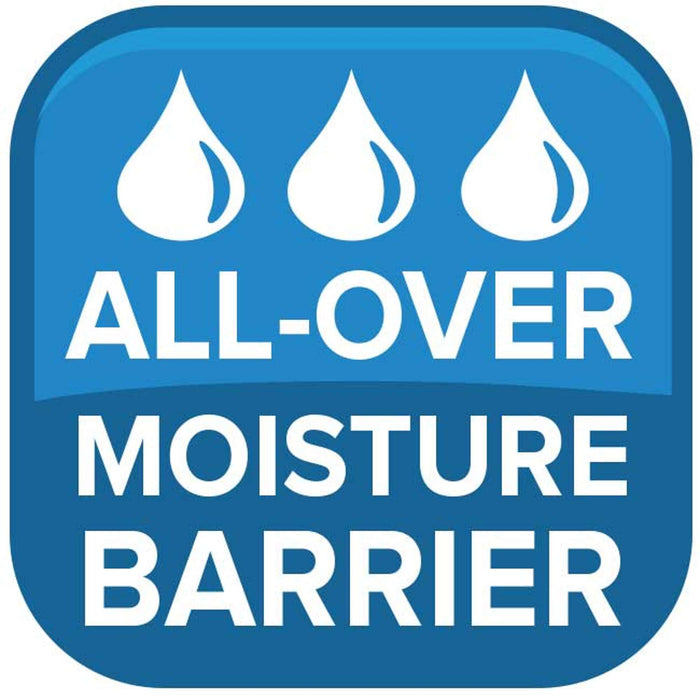 MOISTURE BARRIER SEATBACK